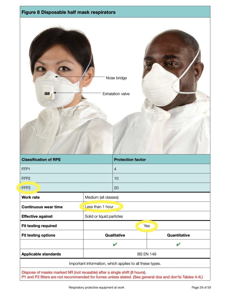 nurses_united's tweet image. We’ve just heard @MattHancock say that could re use #PPE. Earth to Matt the @H_S_E don’t agree with you!