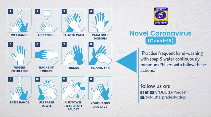 DDNational's tweet image. PLEASE RETWEET -
#IndiaFightsCorona
Handwashing is very crucial in our fight against #COVID19.
Wash your hands frequently for minimum 20 seconds!

#IndiaFightsCoronavirus #StayAtHomeSaveLives #StayHomeStaySafe #StayHome #COVID2019