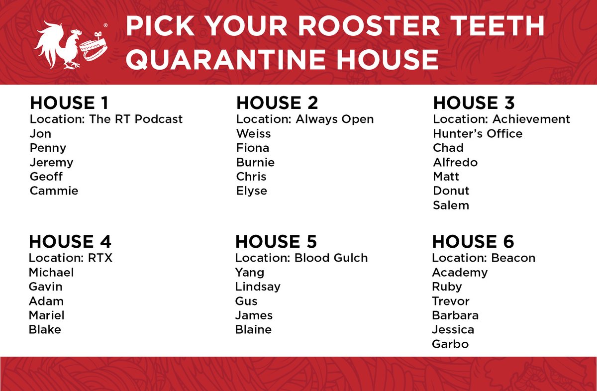 RoosterTeeth's tweet photo. Make your choice. https://t.co/c69JX6Aqew