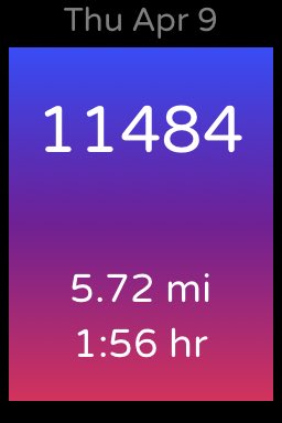 cmaxon's tweet photo. Ready to step up the number today #StarsStep https://t.co/2bRfadWQX3