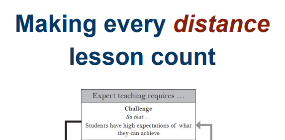 rs_network's tweet photo. 'how can these six evidence informed principles be applied to distance teaching, so we can make sure our distance teaching is as effective as it can be?'

A fantastic resource from the team at @DurringResearch: 'Making every distance lesson count'

https://t.co/GsNQ0VR5MZ https://t.co/lIBp0vW6pd