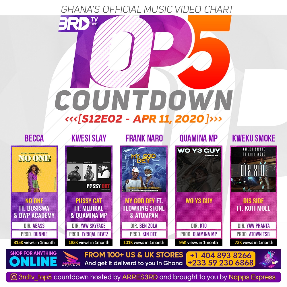 3RD TV ★ tweet media