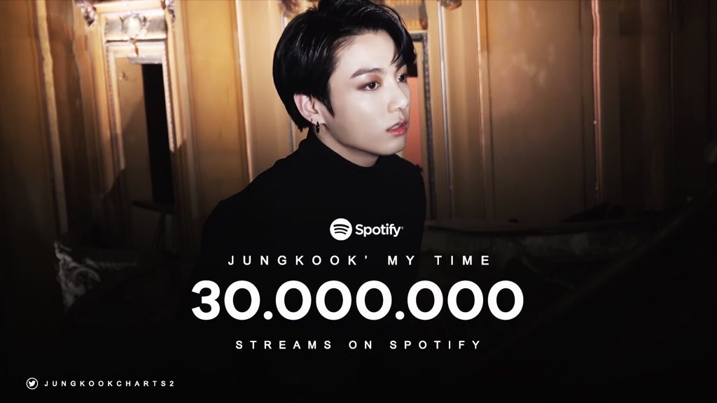 SleepDeez's tweet photo. I played ‘My Time’ for a big publisher in Jan and told them it would be huge, doesn’t matter if it’s the lead single or not. They said, “We estimate 20-30M streams over 12-18 months.” 

Never underestimate the power of good music, BTS, the ARMYs, Jungkook, BH or 💤 ever again. 💜 https://t.co/ep29ih22CU