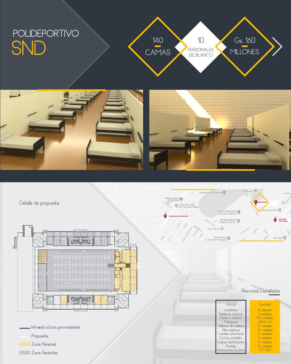 Nati Martinez On Twitter Si Bien Los Lugares Son Referenciales