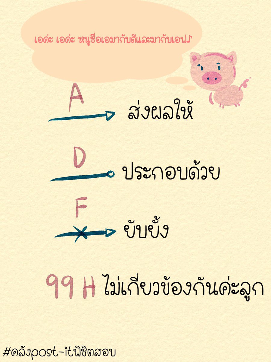 คลังpost-itพิชิตสอบbyมะปราง tweet media