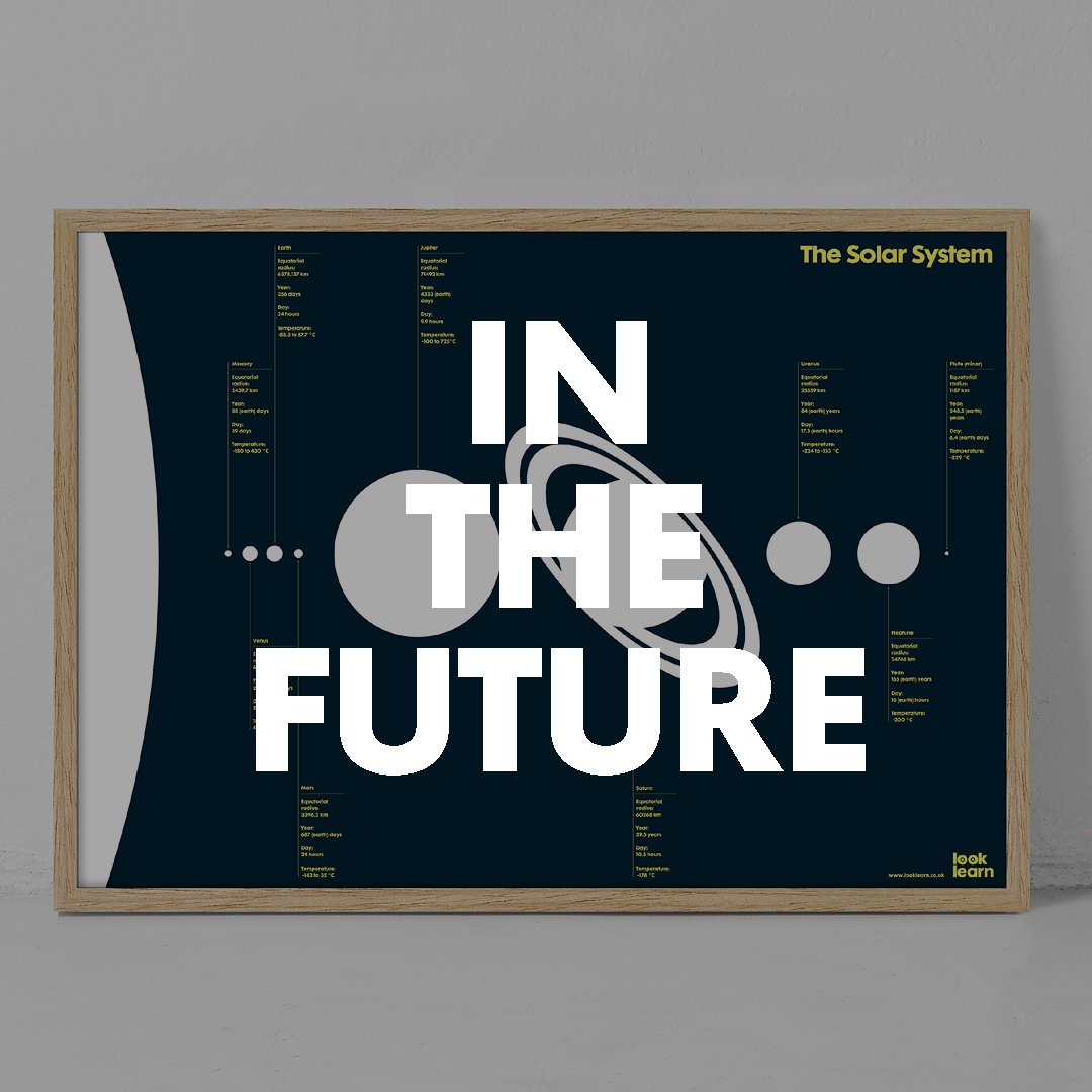 LookLearn's tweet image. So, this isn&apos;t going to last forever and for some having a plan for the future, when things start to be normal again, is good during the isolation. What are you plans for the future? 

#stayhomesavelives #socialdistancingsaveslives #primaryschool #earlylearning #learnathome