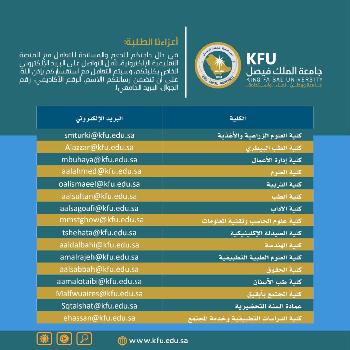البريد الإلكترونى