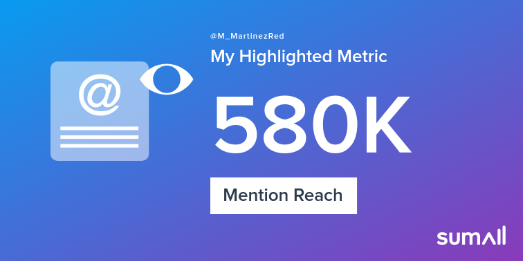 My week on Twitter 🎉: 33 Mentions, 580K Mention Reach. See yours with sumall.com/performancetwe…