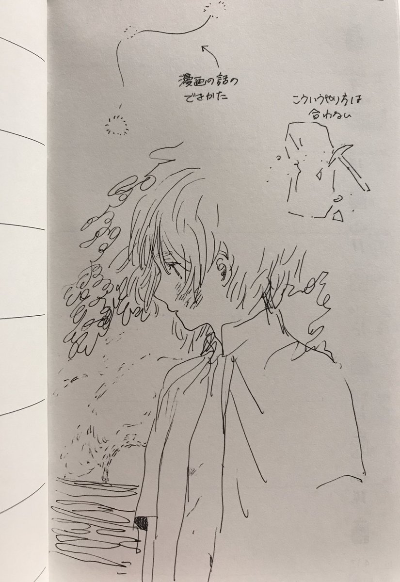 メモ 