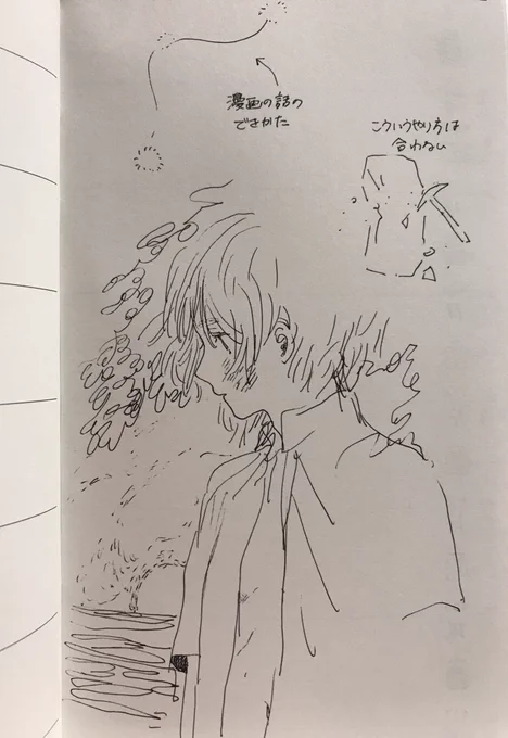 メモ 