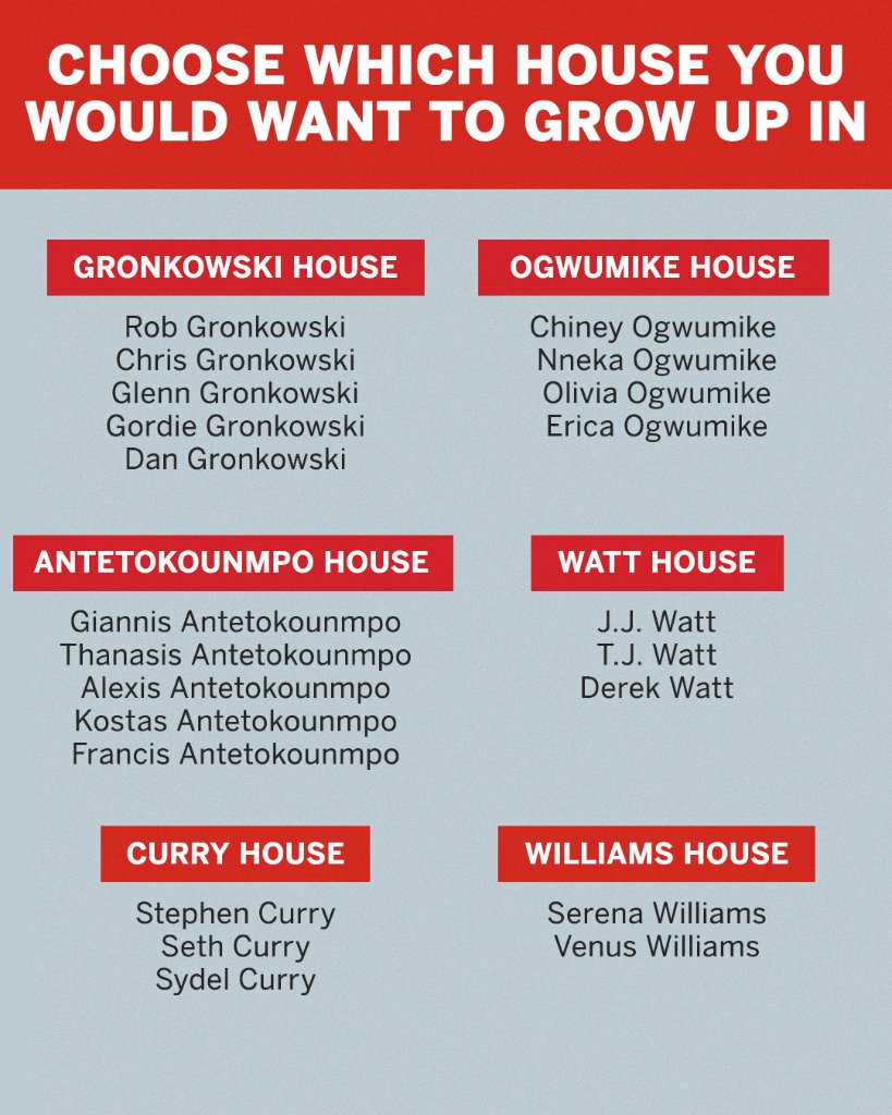 espn's tweet image. Whose house are you taking? 😄 #NationalSiblingsDay