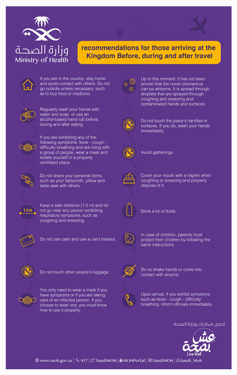 Responsible measures be taken before, during and after travel into the Kingdom.