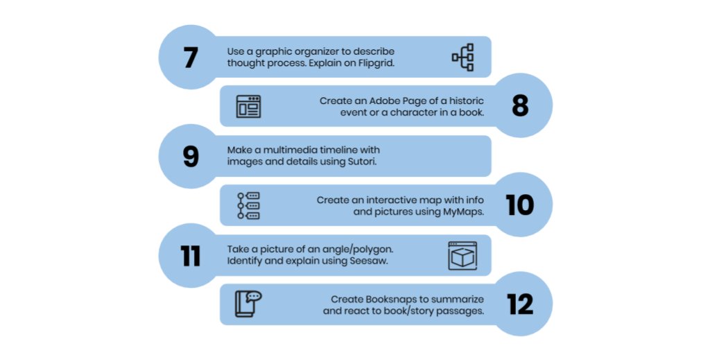 jmattmiller's tweet photo. Worksheets.🚫Digital worksheets.🚫Paper worksheets.

💡Want to DITCH them for something better?🗑️

Check out these ideas, this infographic, AND a deep dive video at https://t.co/Bv1D0ChKAX

#DitchBook #remotelearning #onlinelearning #elearning #distancelearning https://t.co/cpABTGEJbp