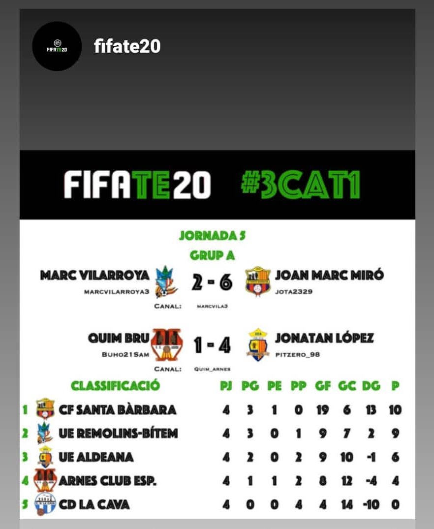 CF Santa Bàrbara (@cfsantabarbara) on Twitter photo 