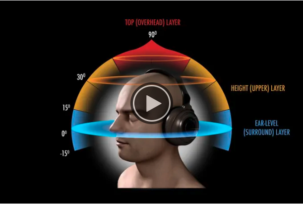 donathomas89's tweet image. I will convert to 8d audio from any song or audio. Contact me on fiverr: fiverr.com/share/VYxAzl 

#audioconvert #8daudioconvert #audioconverter #AUDIO #fiverrgig #USA #UK #Canada
