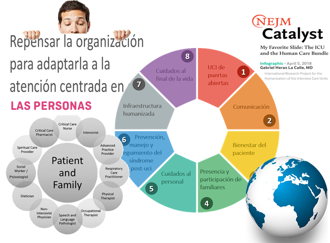 FHSanidad's tweet photo. OJALÁ QUE SEPAMOS APRENDER DE ESTA DESGRACIA.

LOGRAREMOS EL OBJETIVO: TRANSFORMAR LA SANIDAD…CON MUCHA H

Muchas gracias a tod@s! Seguimos!!

#humanizacion #benditalocura 🙌🙌🙌
#Yomequedoencasa #Estevirusloparamosunidos https://t.co/OYkDd36WKY