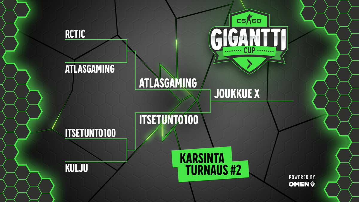 PelaajatCom's tweet photo. Seuraavaksi ilta huipentuu Gigantti CS:GO Cupin toisen karsintaturnauksen finaaliin 🔥

⏲️ 21:25
⚔️ @TeamAtlasG vs. Itsetunto100
📺 https://t.co/Yazf5nPoSr
🎙️ @wAlyyy_ &amp; @Makkaralihis 

#esportsfi #csgofi #eurheilu #gigantticup https://t.co/w7zi9mMikt