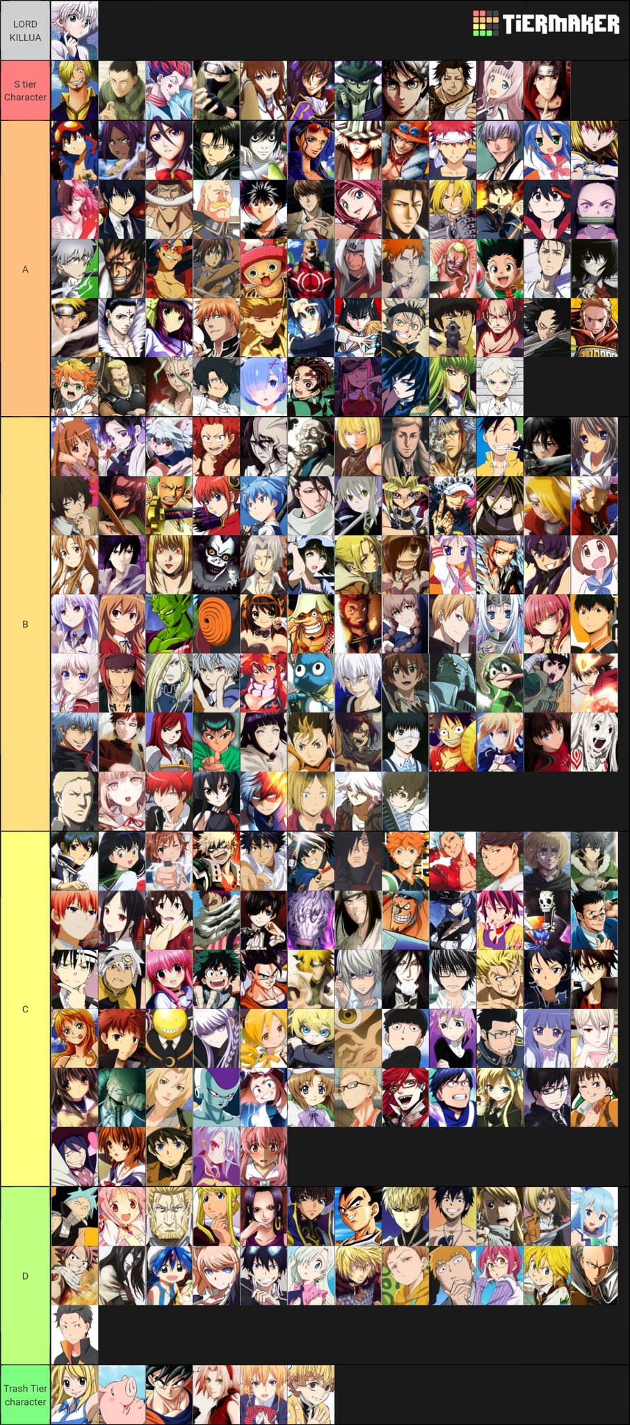 Roblox Anime Dimension Character Tier List 2023  GINX Esports TV