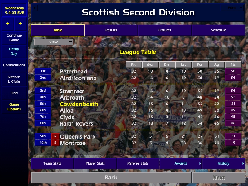 Season 2 - There's something crazy going on. If we win all games, including the derby in last, we could even get promoted this season. And in the 1st division, there'd be the other 2 Fife derby games to play against East Fife and Dunfermline   #CM0102  #DerbyDay