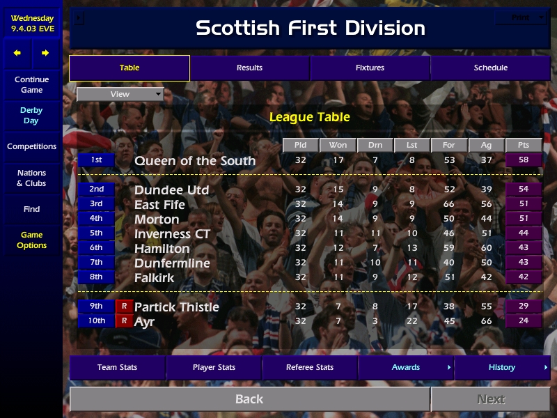 Season 2 - There's something crazy going on. If we win all games, including the derby in last, we could even get promoted this season. And in the 1st division, there'd be the other 2 Fife derby games to play against East Fife and Dunfermline   #CM0102  #DerbyDay