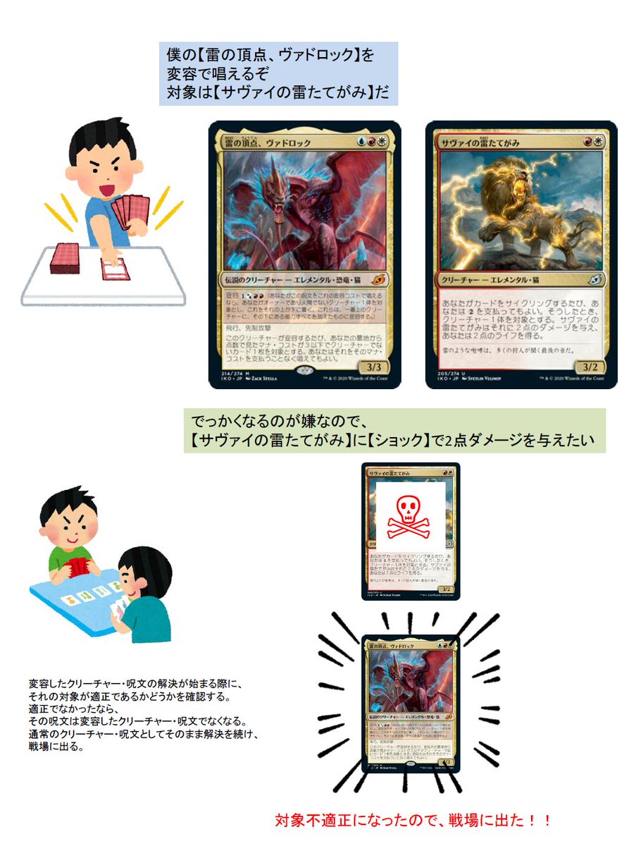 Libethesailor これって 変容した青銅皮のライオンが死亡したときってどうなるんでしょう