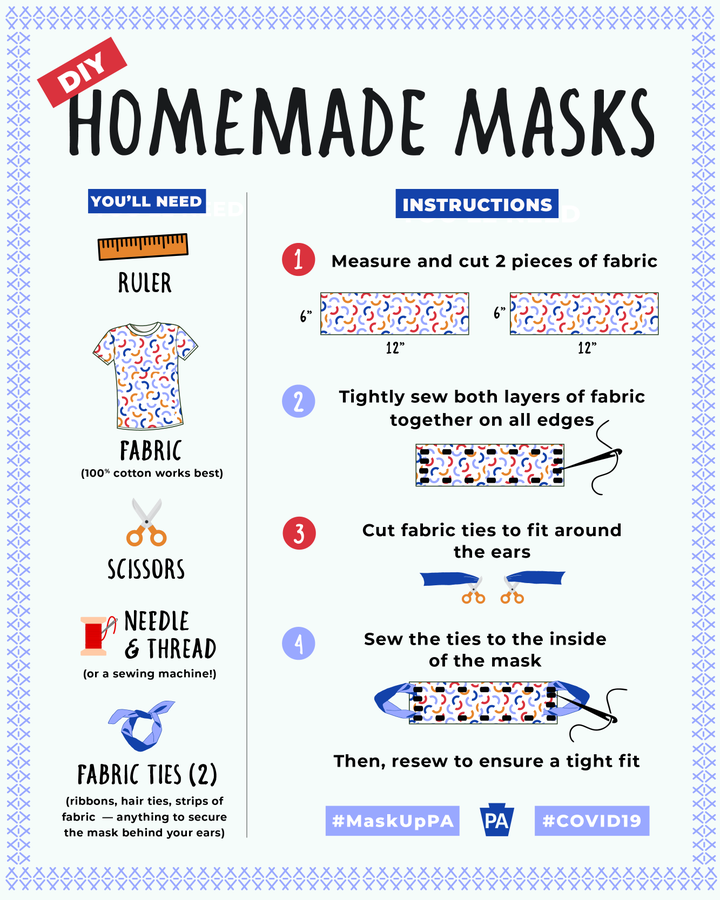 Homemade masks