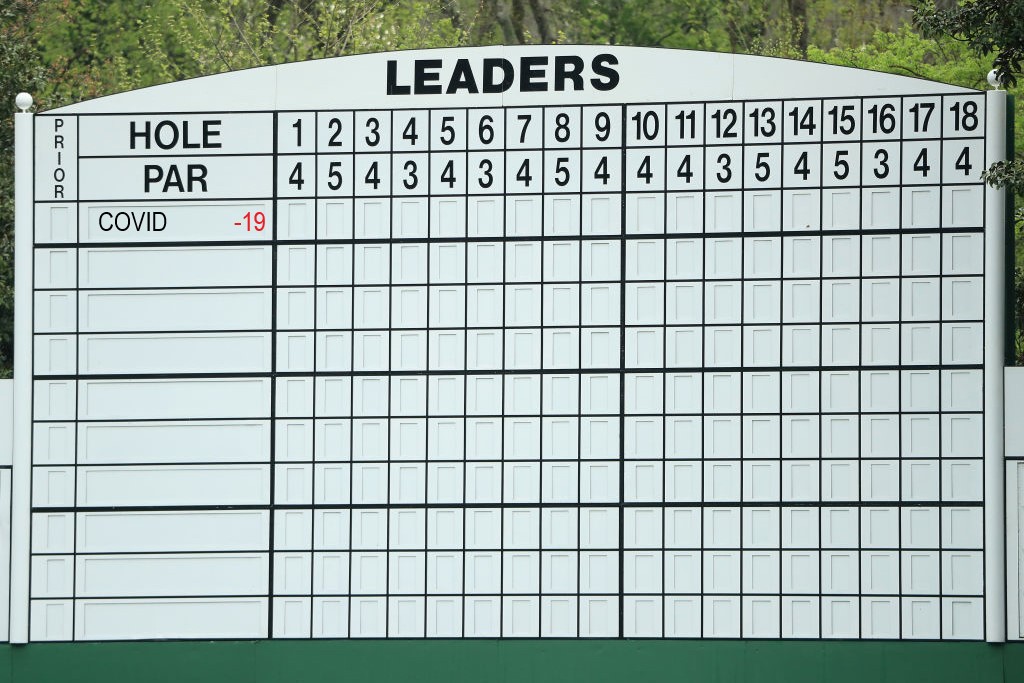blatzmagic's tweet image. Live leaderboard @TheMasters 
COVID out to an early lead, but they say the tournament doesn't start until the back 9 on Sunday.