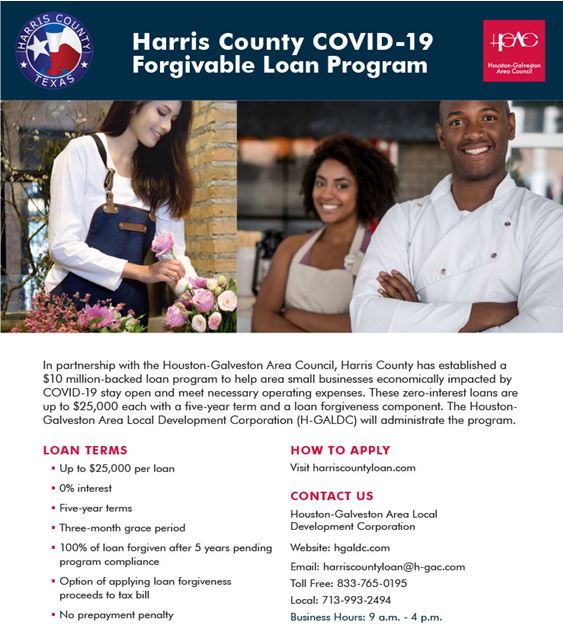 Help for Harris County Folks....