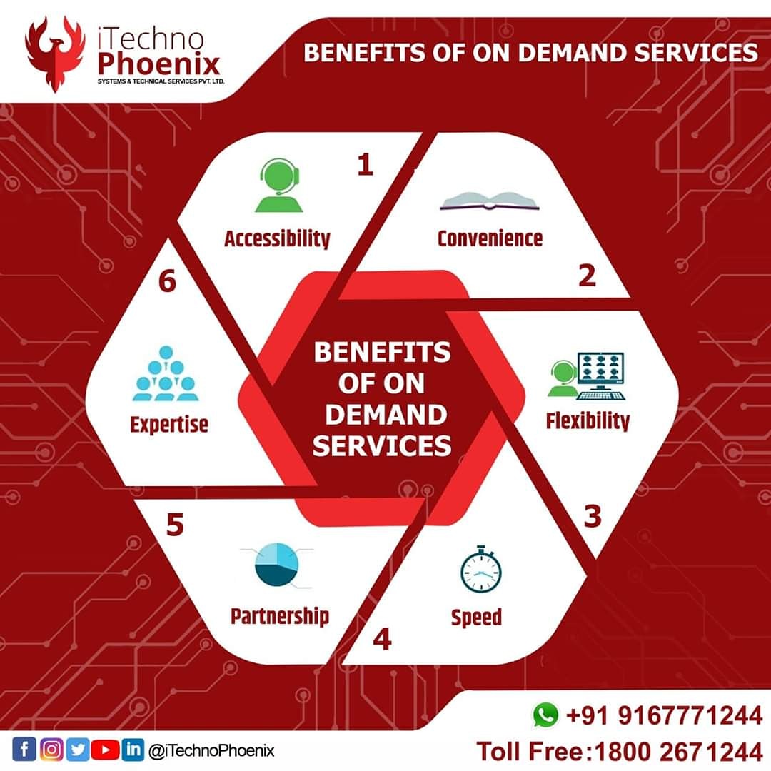 iTechnoPhoenix's tweet image. Benefits of On Demand Services.
𝗘𝗺𝗮𝗶𝗹 : 𝗶𝘁𝗲𝗰𝗵𝗻𝗼𝗽𝗵𝗼𝗲𝗻𝗶𝘅@𝗴𝗺𝗮𝗶𝗹.𝗰𝗼𝗺

#iTechnoPhoenix #TotalITSolutions
#Business #SmartOffice  #ITSupportServices #CyberSecurity #10xBusiness #CloudComputing #WEBCONFERENCINGSOLUTION #ONLINEMEETING #OnDemandServices