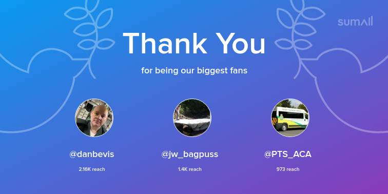 VickyKypta's tweet photo. Our biggest fans this week: danbevis, jw_bagpuss, PTS_ACA. Thank you! via https://t.co/FUnqYPfnHd https://t.co/4aCHvOuyE9