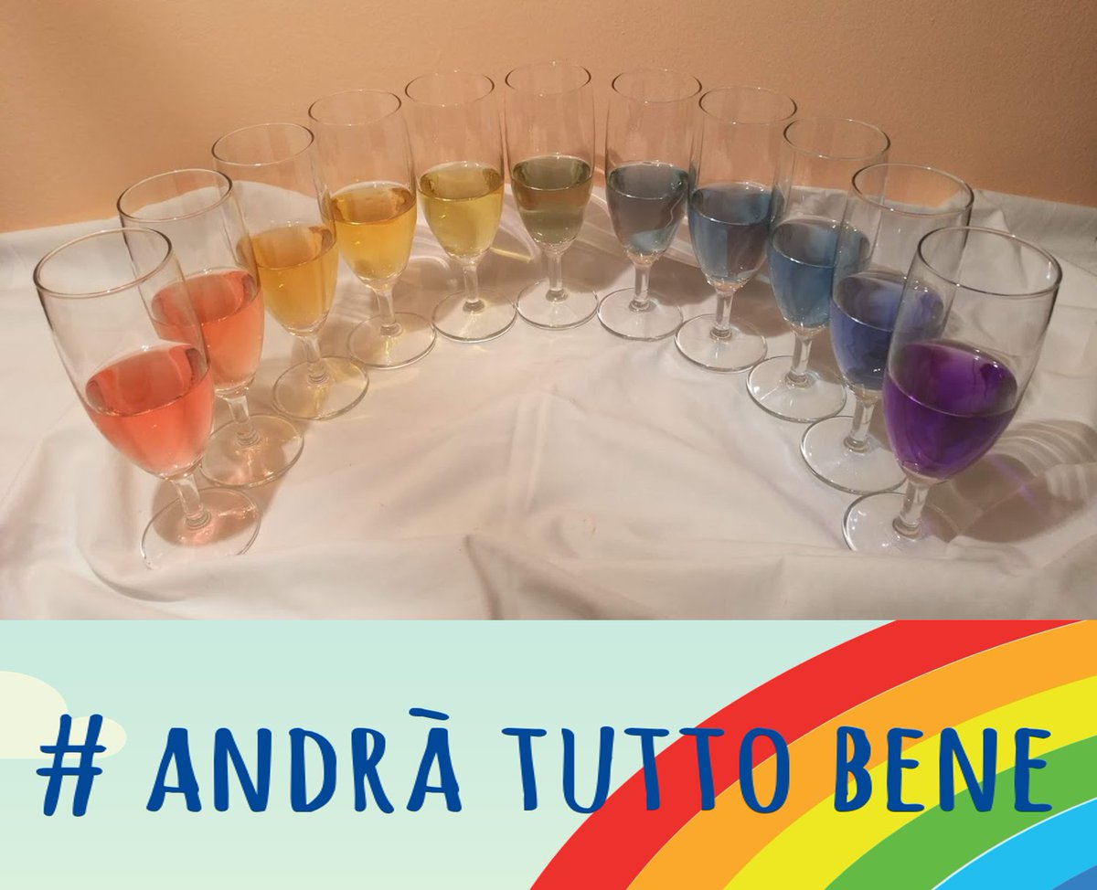 Hegelrast's tweet photo. #andratuttobene https://t.co/1ldyt2fodm