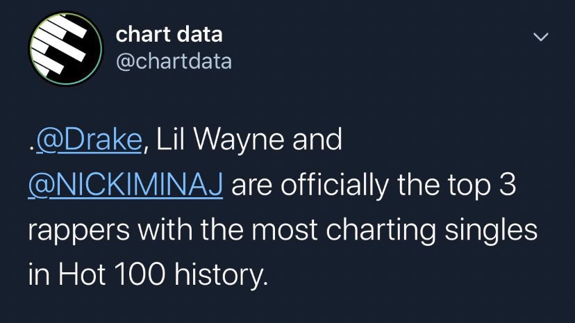 “Weezy and Nicki bring the A-Game : high stats” It’s a well known fact that very few artists have amassed Young Money’s individual stats. No crew has amassed their group accomplishments. YMCMB has conquered the rap game. Nicki, Wayne & Drake have undeniably been running hiphop.