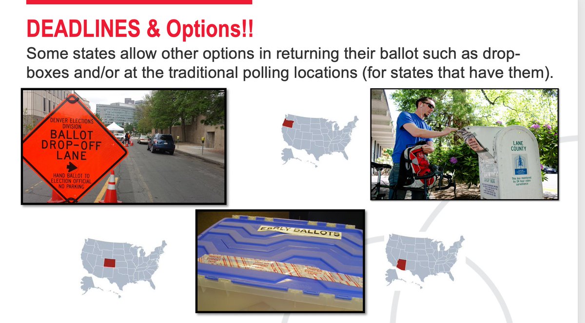 States need to provide available options in dropping off the ballot: