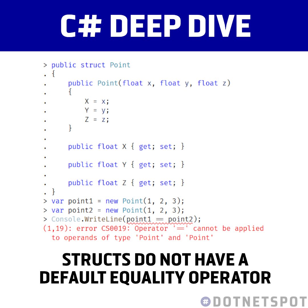 DotNetSpot's tweet image. It&apos;s often useful to define your own struct types to encapsulate your data. To get the most use out of them, you can define your own comparison operators to simplify interacting with it.

#dotnet #csharp #aspnet #programming #coding #webdevelopment #100daysofcode #javascript