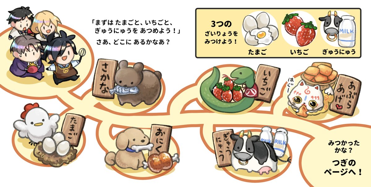 ケーキをつくろう(1/2) 