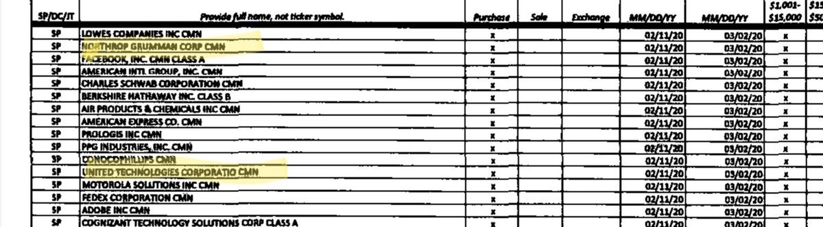 For instance, Rep. Khanna's financials reflect free-flowing transactions involving defense contractors such as:—General Dynamics—Boeing—Northrop Grumman—United Technologies—Raytheon—Lockheed Martin