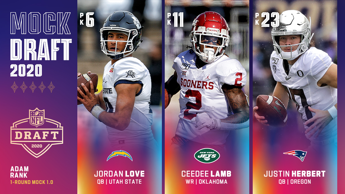 Nfl Adamrank S Updated Mock Nfldraft 6 Lac Qb Jordan Love 11 Nyj Wr Ceedee Lamb 23 Ne Qb Justin Herbert Full T Co 97wubiuhop T Co Tawxy5duek