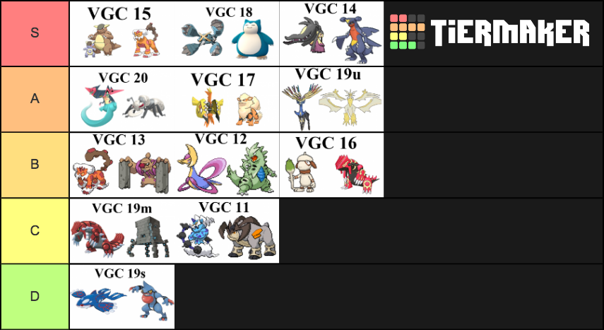 PaiBrazVGC's tweet photo. Best VGC Rules #PlayPokémon #VGC15 #VGC18 #VGC14 https://t.co/WVUPl8jEts