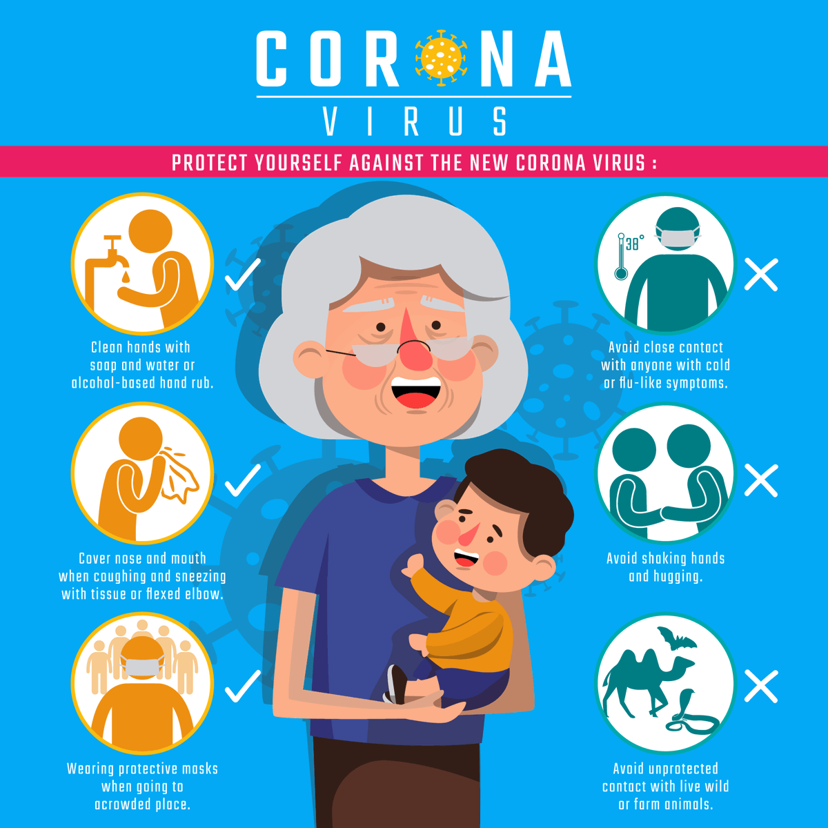 ido_learning's tweet photo. What to do and not to do to protect yourself from Coronavirus. #Stayhome #Staysafe https://t.co/onBUpWZCEe