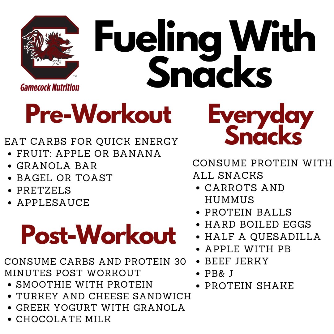 GamecockFeed's tweet photo. HEY GAMECOCKS! Here is some information on how to FUEL WITH SNACKS! Just in time for the weekend! Use these tips to stay on track! 
#HAPPYFUELING https://t.co/SQE3JZ1wGl