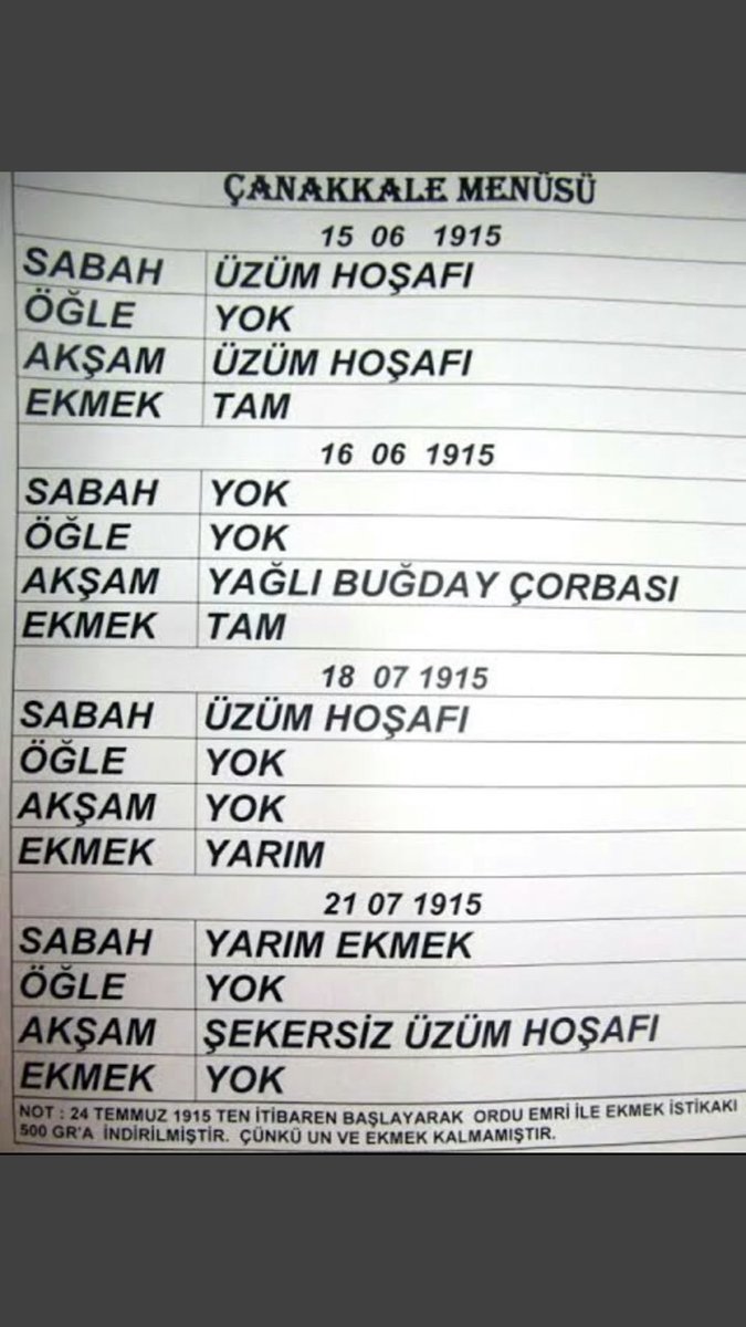 KenanKacmaz52's tweet image. Sene 1915. Cahil insan&apos;ın marketleri talan etmeden tam 105 yıl öncesi... Eskiler cahil mi oluyordu yoksa modern olarak tabir ettiğimiz insanlar zeki mi?
#SOKAĞACIKMAYASAĞI 
#RezaleteEngelOl