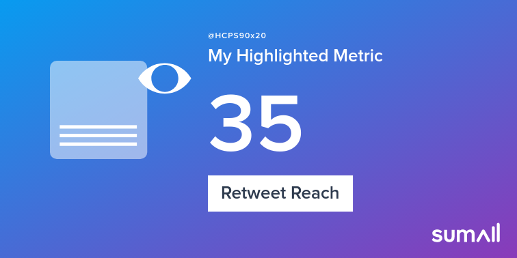 HCPS90x20's tweet photo. My week on Twitter 🎉: 1 Retweet, 35 Retweet Reach. See yours with https://t.co/BuSo8PH1pe https://t.co/xiRMKEssY3