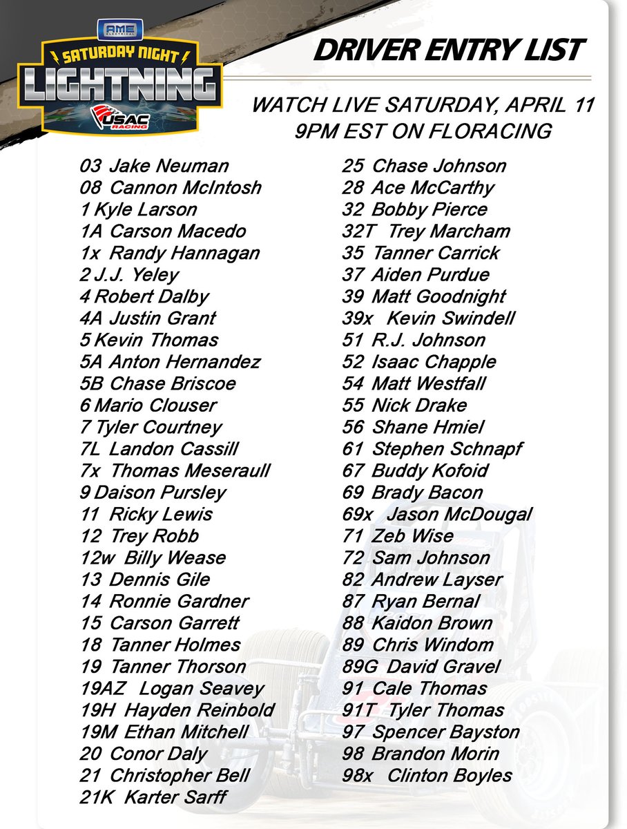 USACNation's tweet photo. The stars are aligned for this Saturday's @AMEelectric Saturday Night Lightning #FALSInvitational LIVE at 9pm EST on @FloRacing!
USAC Midget @iRacing at its finest from Fairbury Speedway with a $2,020 winner's share! Check out this list.
πΊhttps://t.co/tTnkNf5MbH https://t.co/etDmF983o0