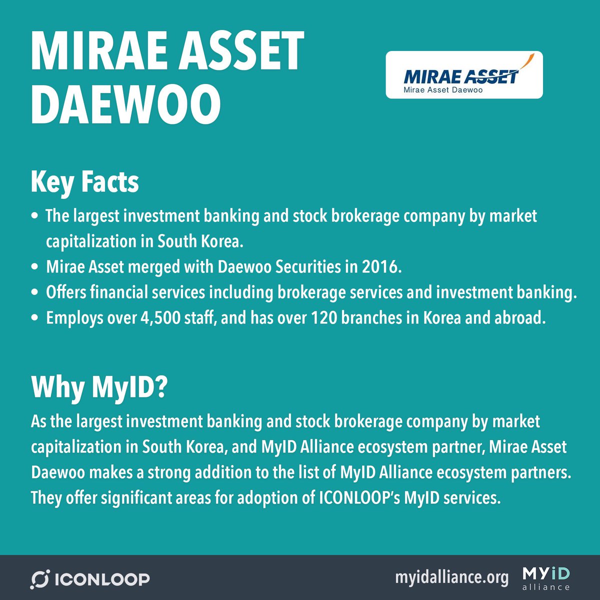 Mirae Asset Daewoo, another South Korean powerhouse in  #ICONLOOP’s MyID Alliance. 4,500 employees, 120 branches, and S. Korea’s largest investment banking and stock brokerage company by market cap. #ICONProject  $ICX  #Blockchain  #Crypto