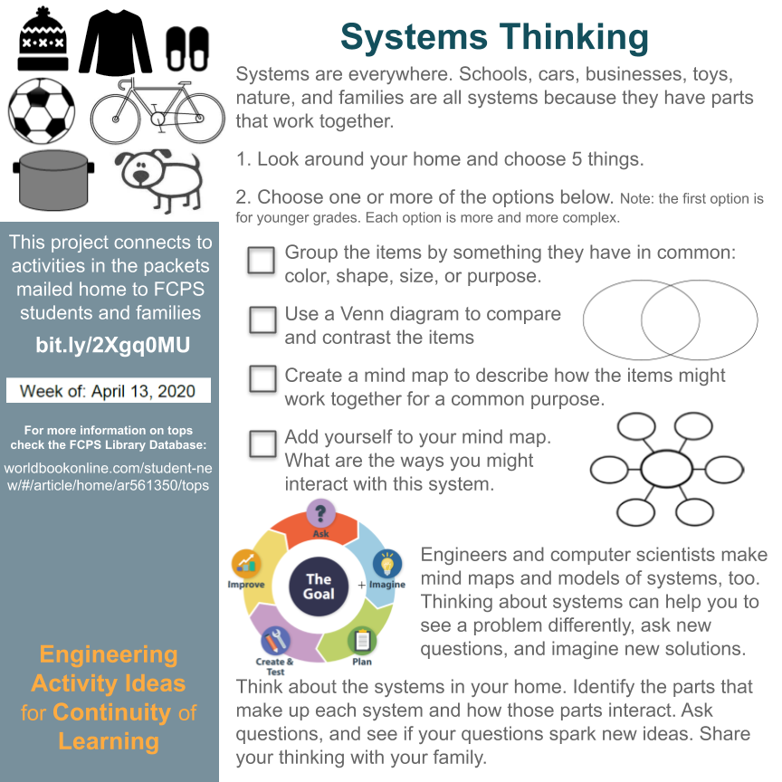 FCPSSTEAM's tweet photo. Systems are everywhere! Pick five items from your home to learn about systems and how they can be a powerful problem solving tool #fcpsPOG. Find more activities in packets mailed home https://t.co/A4CDC8zppS like the shadow puppet theater pictured here. @prc_fcps @FCPSEquity https://t.co/hbSlV6mFQR