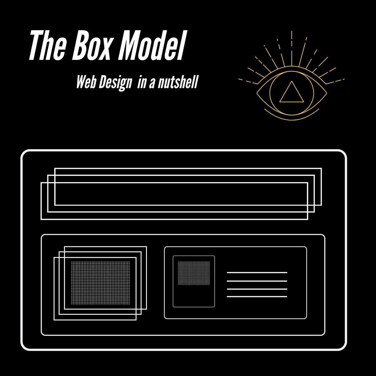 mosqueradvd's tweet image. Fundamental concept for the composition of websites

#CSSBasics #CSSBoxModel 👁️