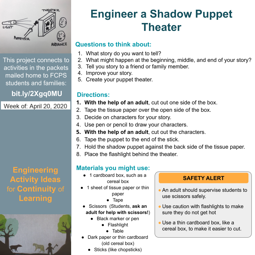 FCPSSTEAM's tweet photo. Systems are everywhere! Pick five items from your home to learn about systems and how they can be a powerful problem solving tool #fcpsPOG. Find more activities in packets mailed home https://t.co/A4CDC8zppS like the shadow puppet theater pictured here. @prc_fcps @FCPSEquity https://t.co/hbSlV6mFQR