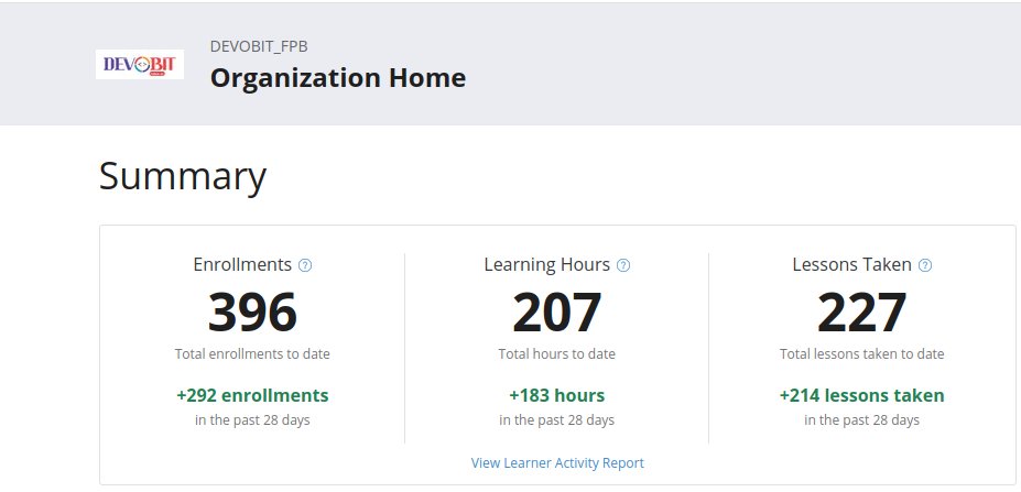 i4GBida's tweet photo. Are you imterested in learning any programming skill etc.
Join us if you have not.
Retweet
Fill the interest form here... https://t.co/H9FM1mlyFq
#StaySafe #stayHome #learnwithcoursera
@futmxdevc @DSCFutminna @KwasuDsc @dscibbul @DscKenyatta @DSCUnilag @dscbuk @dsc_gracepoly https://t.co/1ltjHFwzqp
