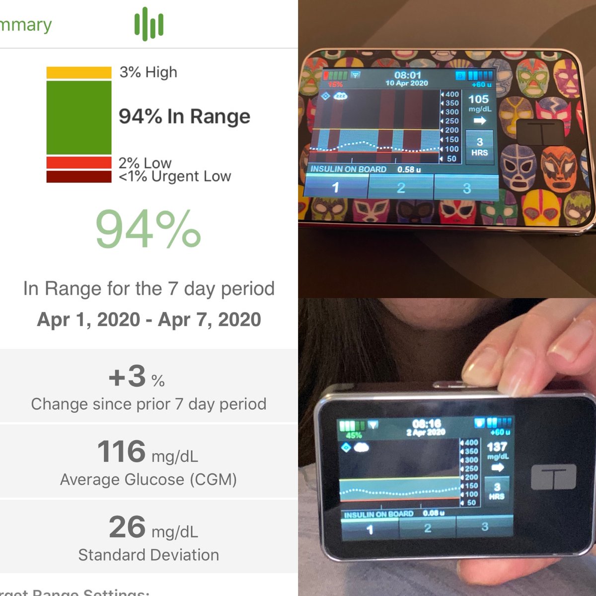 dulcesitosmios's tweet image. Todavía no he tenido oportunidad de continuar con mi reseña de #TslimX2 con #controlIQ de @TandemDiabetes pero hasta ahora mi experiencia ha sido FANTÁSTICA. dulcesitosparami.com/post/tecnolog%… tremendo algoritmo en una #bombadeinsulina fabulosa. #diabetestipo1