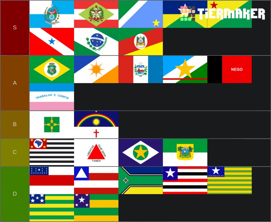 Create a Bandeiras Estados Brasileiros Tier List - TierMaker